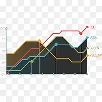 折线面积图-空若网 折线面积图-空若网