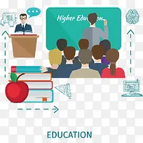 ��ѧ��ѧϰģʽ�廭-������