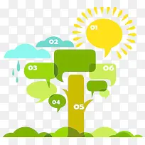 ppt设计-空若网 ppt设计-空若网