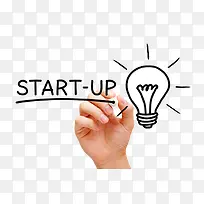 创业素材-空若网 创业素材-空若网