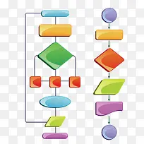 彩色流程分析-空若网 彩色流程分析-空若网