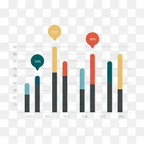 PPT柱状图-空若网 PPT柱状图-空若网