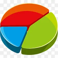 立体饼形统计图-空若网 立体饼形统计图-空若网