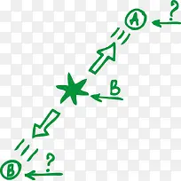 ��ͨ��ѧ���㹫ʽ-������