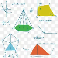 ʸ���ֻ���ѧ����ʽ-������