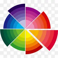 ��״�ٷֱ�ͼ-������