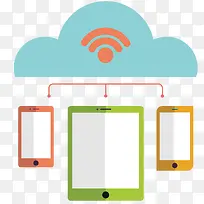 ��ƽ���ֻ��ź�-������