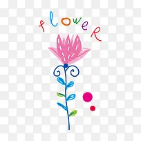 ʸ���ֻ濨ͨ��-������