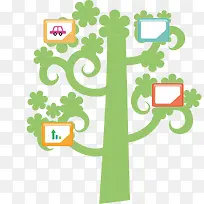 绿色矢量科技树-空若网 绿色矢量科技树-空若网