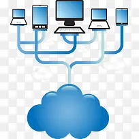 �����ƶ�-������