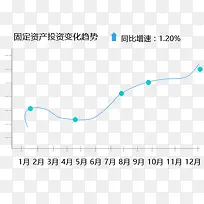 ��������ͼ-������