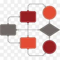 流程图-空若网 流程图-空若网