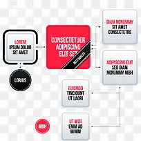 信息流程图表-空若网 信息流程图表-空若网
