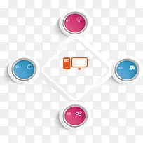 流程表-空若网 流程表-空若网