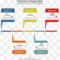 矢量几何流程表-空若网 矢量几何流程表-空若网