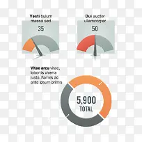 矢量油表比例-空若网 矢量油表比例-空若网