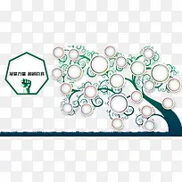 ��ҵ��-������