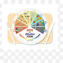 ����ʳ�����ͼʾ-������