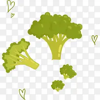 ²Ë»¨PNGʸÁ¿ËزÄ-¿ÕÈôÍø ²Ë»¨PNGʸÁ¿ËزÄ-¿ÕÈôÍø