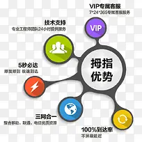 ppt-������