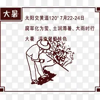 手绘大暑插图矢量图-空若网 手绘大暑插图矢量图-空若网