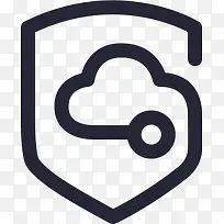 云安全-空若网 云安全-空若网