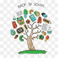 ����֪ʶ����-������