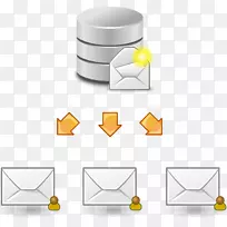 电子邮件营销电子邮件列表直接营销-电子邮件-空若网 电子邮件营销电子邮件列表直接营销-电子邮件-空若网