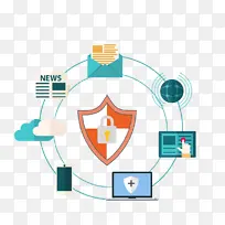 ���簲ȫ�ļ���ȫ��Ϣͼ-������