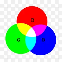 摄影的三原色-空若网 摄影的三原色-空若网