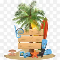 ��ָʾ�Ƶ�ֲ��-������