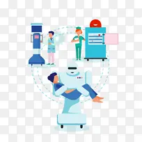 AI人工智能机器人医疗医院陪伴-空若网 AI人工智能机器人医疗医院陪伴-空若网