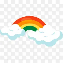 天气气候素材-空若网 天气气候素材-空若网