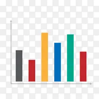 彩色ppt柱状图-空若网 彩色ppt柱状图-空若网