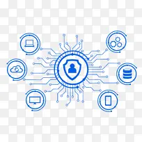 个人信息安全互联网翱-空若网 个人信息安全互联网翱-空若网