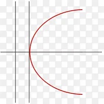 抛物线的图像-空若网 抛物线的图像-空若网