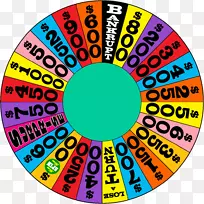 游戏节目电视节目车轮变形-佛法之轮-空若网 游戏节目电视节目车轮变形-佛法之轮-空若网