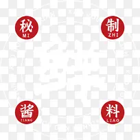 �ʱ�ǩ  ��ʳ��ǩ ���ƽ���-������