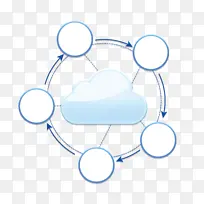 Բ������Ԫ��-������