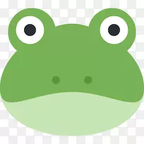 表情符号社交媒体青蛙快乐短信-青蛙-空若网 表情符号社交媒体青蛙快乐短信-青蛙-空若网