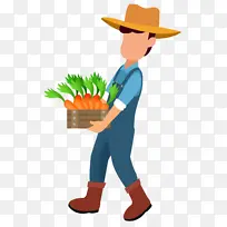 °áÔËÊß²ËũҵÈËÎ￲-¿ÕÈôÍø °áÔËÊß²ËũҵÈËÎ￲-¿ÕÈôÍø