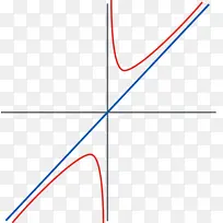 �Թ�������ͼ��-������