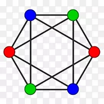图着色图论顶点数学-数学-空若网 图着色图论顶点数学-数学-空若网