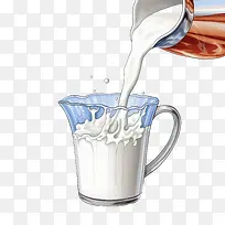牛奶-牛奶牛奶倒玻璃饮料-空若网 牛奶-牛奶牛奶倒玻璃饮料-空若网