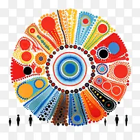 naidoc��-naidoc�ܶ�ʳ��󼸺β���-������