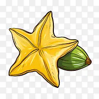 杨桃-杨桃香蕉杨桃黄色水果热带水果-空若网 杨桃-杨桃香蕉杨桃黄色水果热带水果-空若网