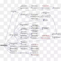 ֱ�ߵ���Զ�����-������