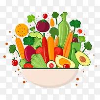 �����߲ˡ���ͨ�������ĳ����������߲���,������,��ʳ-������