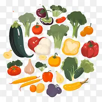 �����߲�-��ͳũҵ�и����޷������߲˵�����,���Ȧ-������