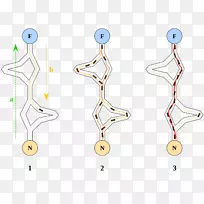 蚁群优化算法数学优化-空若网 蚁群优化算法数学优化-空若网